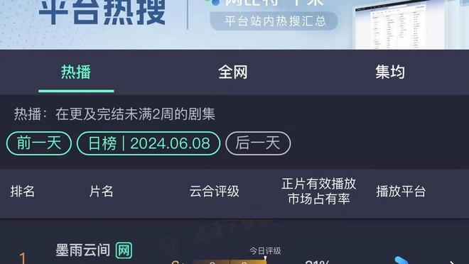 瓜迪奥拉：不知道格拉利什啥时候能好 上赛季首座欧冠归功于球员